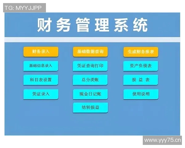 以财务注册为核心推进企业合规管理和税务优化的路径探讨