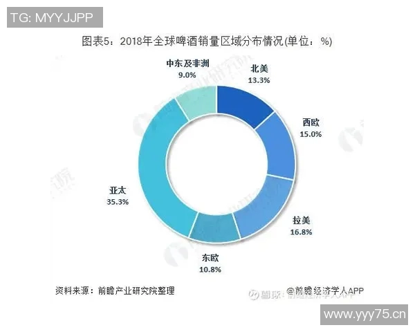 新韩银行与三星生命的竞争与合作分析探讨未来金融与保险市场的趋势